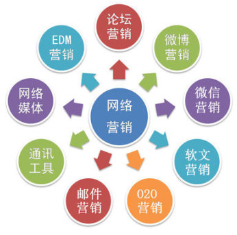 保安器材|警用設備網(wǎng)站建設_企業(yè)官網(wǎng)展示