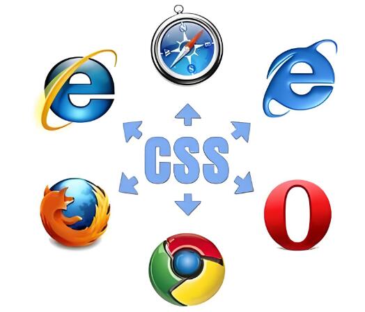 廣州網(wǎng)站建設(shè) - css+div網(wǎng)頁(yè)設(shè)計(jì)竅門